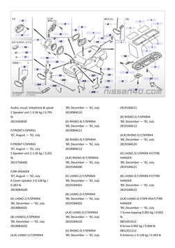 Nissan Pathfinder/Terrano Parts Catalog | PDF | Screw | Motor Vehicle