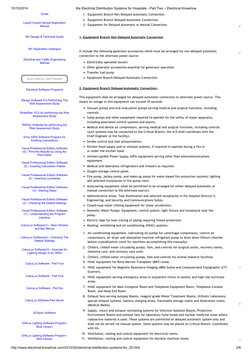 10/15/2014
the Electrical Distribution Systems for Hospitals - Part Two ~ Electrical Knowhow
http://www.electrical-knowhow.co