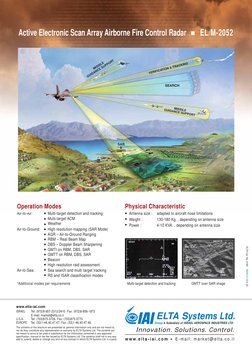 High resolution mapping (SAR Mode)
AGR – Air-to-Ground Ranging
RBM – Real Beam Map
DBS – Doppler Beam Sharpening
GMTI on RBM,