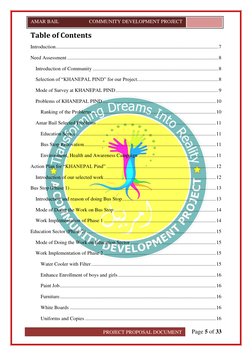 Page 5 of 33 
 
AMAR BAIL   
          COMMUNITY DEVELOPMENT PROJECT  
PROJECT PROPOSAL DOCUMENT 
Table of Contents 
Intr