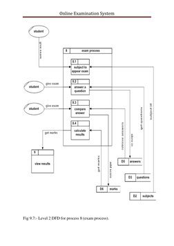 ER and DFD for Online Examination System | PDF | Conceptual Model ...