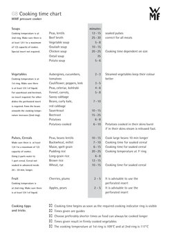 Soups
Cooking temperature is at
2nd ring. Make sure there is
at least 1/4 l to a maximum
of 1/2 capacity of cooker.
Special i