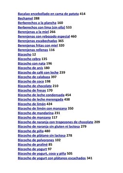 Bacalao encebollado en cama de patata 414
Bechamel 288
Berberechos a la plancha 160
Berberechos con lima (sin olla) 533
Beren