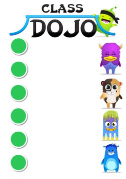 Class Dojo Rewards and Resources Guide | PDF