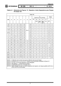 -PÚBLICO-
N-120 
REV. E 
 
12 / 2013 
 
5 
 
Tabela A.1 - Dimensões de Figuras “8”, Raquetes e Anéis Espaçadores para Flanges
