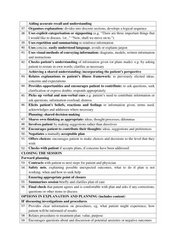 Calgary Cambridge Guide.pdf Calgary-Cambridge Consultation Model Guide | PDF | Nonverbal ...
