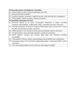 Calgary Cambridge Guide.pdf Calgary-Cambridge Consultation Model Guide | PDF | Nonverbal ...