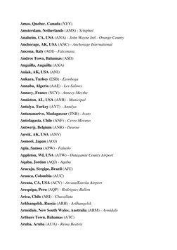 Three-Letter City Codes List | PDF