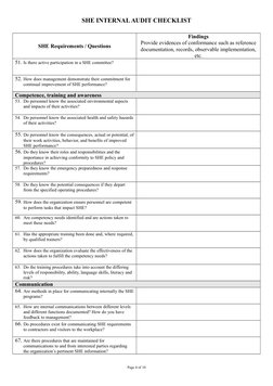 She Rep Checklist.pdf SHE Internal Audit Checklist | PDF | Emergency | Internal Audit