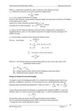 School of Civil & Urban Eng., IOTec. 
                                                    Hawassa University 
_______________