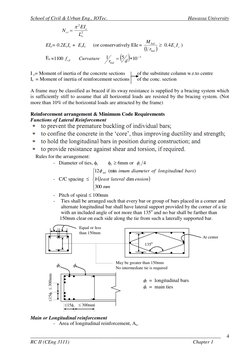 School of Civil & Urban Eng., IOTec. 
                                                    Hawassa University 
_______________