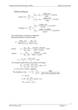 School of Civil & Urban Eng., IOTec. 
                                                    Hawassa University 
_______________