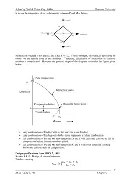 School of Civil & Urban Eng., IOTec. 
                                                    Hawassa University 
_______________