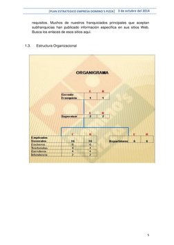 [PLAN ESTRATEGICO EMPRESA DOMINO´S PIZZA] 3 de octubre del 2014 
 
5 
 
requisitos. Muchos de nuestros franquiciados principa