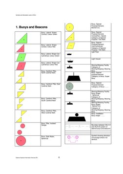 ENC Symbols and Abbreviations Guide | PDF | Tide | Transport