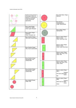 ENC Symbols and Abbreviations Guide | PDF | Tide | Transport