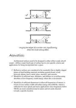 Varying the height of a corridor wall significantly
Varying the height of a corridor wall significantly
Varying the