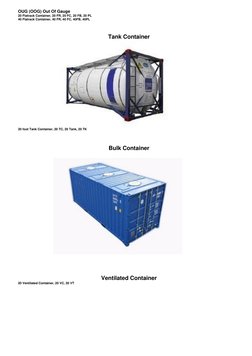 Types of Shipping Containers Explained | PDF | Infrastructure ...