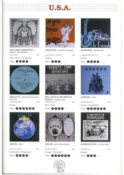 1001 Record Collector Dreams - Hans Pokora | PDF