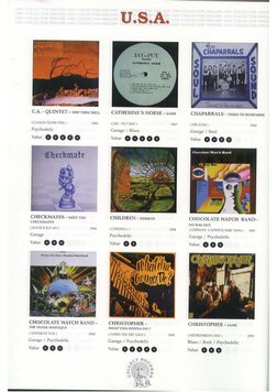 1001 Record Collector Dreams - Hans Pokora | PDF