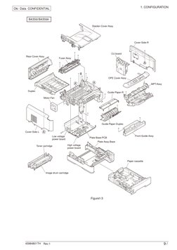 43984801TH　Rev.1 
 /
Oki  Data  CONFIDENTIAL
1. CONFIGURATION
A
A
A’
A’
Stacker-Cover-Assy
Cover-Side-R
Cover-Side-L
Plate-B