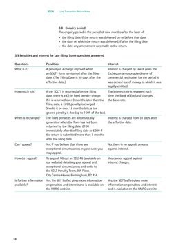 SDLT6 
Land Transaction Return Notes 
3.8 Enquiry period 
The enquiry period is the period of nine months after the la