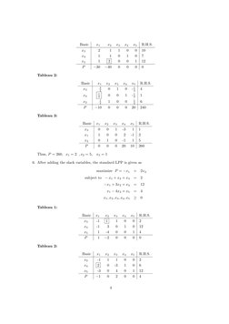 Basic
x1
x2
x3
x4
x5
R.H.S.
x3
2
1
1
0
0
10
x4
1
1
0
1
0
7
x5
1
2
0
0
1
12
P
−30
−40
0
0
0
0
Tableau 2:
Basic
x1
x2
x3
x4
x5
