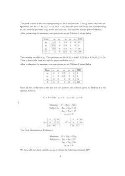 The pivot column is the one corresponding to -30 in the last row. Thus y2 enters the basic set.
Quotients are 40/1 = 40, 12/1
