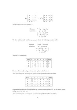 A =
1
1
1
6
0
1
2
8
−1
2
2
4
2
10
8
,
AT =
1
0
−1
2
1
1
2
10
1
2
2
8
6
8
4
The Dual Maximization Problem is
Maximize
P = 6y1