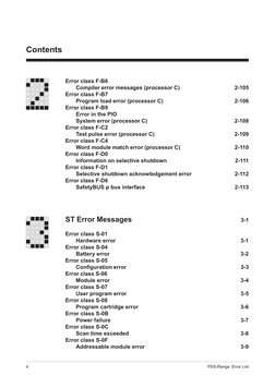 4
Contents
PSS-Range: Error List
Error class F-B6
Compiler error messages (processor C)
2-105
Error class F-B7
Program load e
