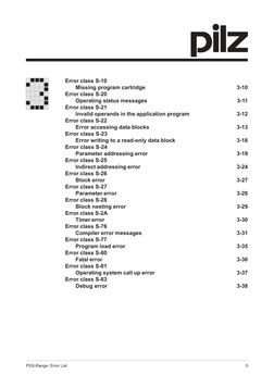 5
PSS-Range: Error List
Error class S-10
Missing program cartridge
3-10
Error class S-20
Operating status messages
3-11
Error