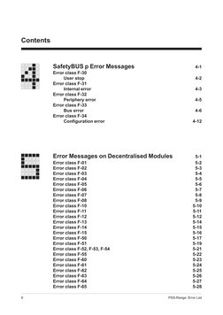 6
Contents
PSS-Range: Error List
SafetyBUS p Error Messages
4-1
Error class F-30
User stop
4-2
Error class F-31
Internal erro