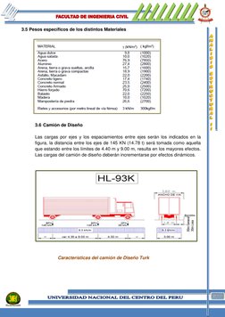 3.5 Pesos específicos de los distintos Materiales 
 
 
 
 
 
 
 
 
 
 
 
 
 
 
 
3.6  Camión de Diseño 
 
Las cargas po