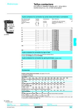 Contactor Datasheet Schneider LC1D Contactor Datasheet | PDF | Alternating Current | Volt
