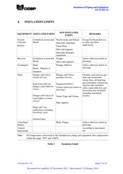 Piping and Equipment Insulation Guide | PDF | Thermal Insulation | Pipe ...