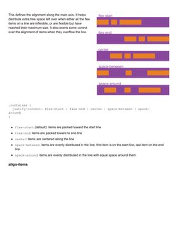 Flexbox CSS Guide and Examples | PDF | Computing | Software
