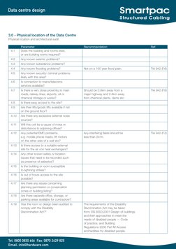3.0 - Physical location of the Data Centre
Physical location and architectural audit
Parameter 
Recommendation 
Ref.
4.1 
Doe