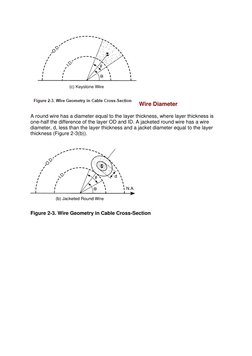 Lay Length and Angle in Helical Wires | PDF | Helix | Angle