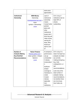 stock price 
appreciation.  
Institutional 
Ownership 
MSN Money 
Ownership 
(moneycentral.msn.com  (http://moneycentral.msn.