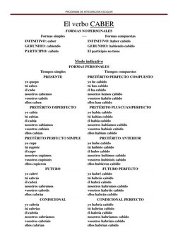 PROGRAMA DE INTEGRACIÓN ESCOLAR 
 
El verbo CABER
 
FORMAS NO PERSONALES 
Formas simples 
---- 
Formas compuestas 
INFINITIVO