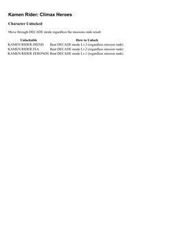 Kamen Rider: Climax Heroes
Character Unlocked
Move through DECADE mode regardless the missions rank result.
Unlockable
How to