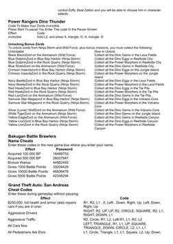 control Zoffy. Beat Zetton and you will be able to choose him in character 
selects.
Power Rangers Dino Thunder
Code To Make