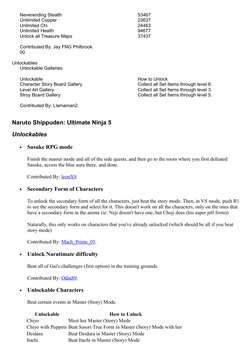 Neverending Stealth
53467
      Unliimited Copper
23637
      Unlimited Chi
24463
      Unlimited Health
94677
      Un