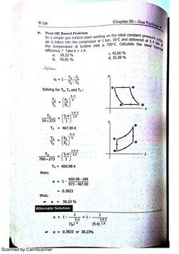 Scanned by CamScanner

