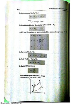 Scanned by CamScanner
