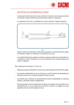 Pág. 1-3
GESTIÓN DE LOS VOLÚMENES EN EL HORNO
La carrera de los volúmenes de los humos y del aire en el canal de cocción se