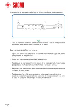 Pág. 1-4
Un segundo tipo de organización de los flujos en el horno reproduce el siguiente esquema:
Fig.2
-
Todos los volúmene
