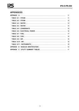 Basic Engineering Design Data Standard | PDF | Hvac | Magnesium
