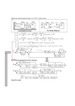 Translational Mechanical System Transfer Functions | PDF | Force ...