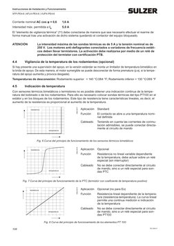ES 2500-F
Instrucciones de Instalación y Funcionamiento
XFP-PE4-6 | AFLX-PE4-6 | VUPX-PE4-6
108
Corriente nominal AC cos φ =